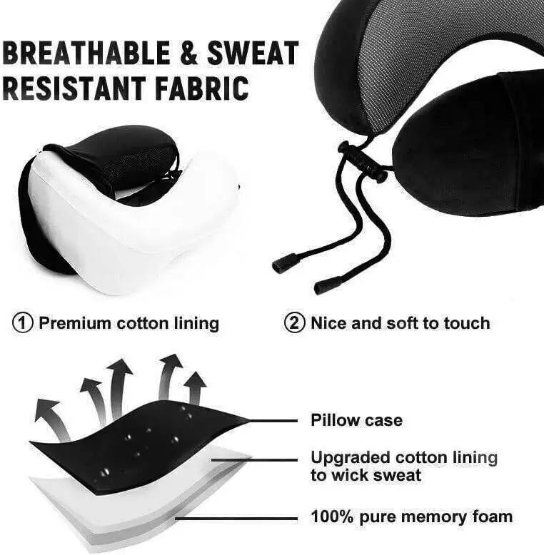 Travel Neck Pillow with Eye Mask, Earplugs & Carry Bag.