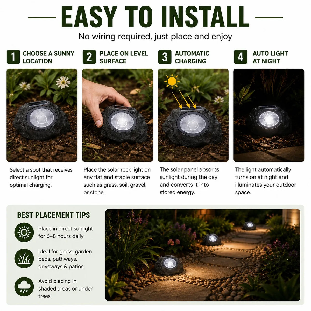 2 Pack Solar Rock Lights Outdoor Garden Landscape Stone Lights.