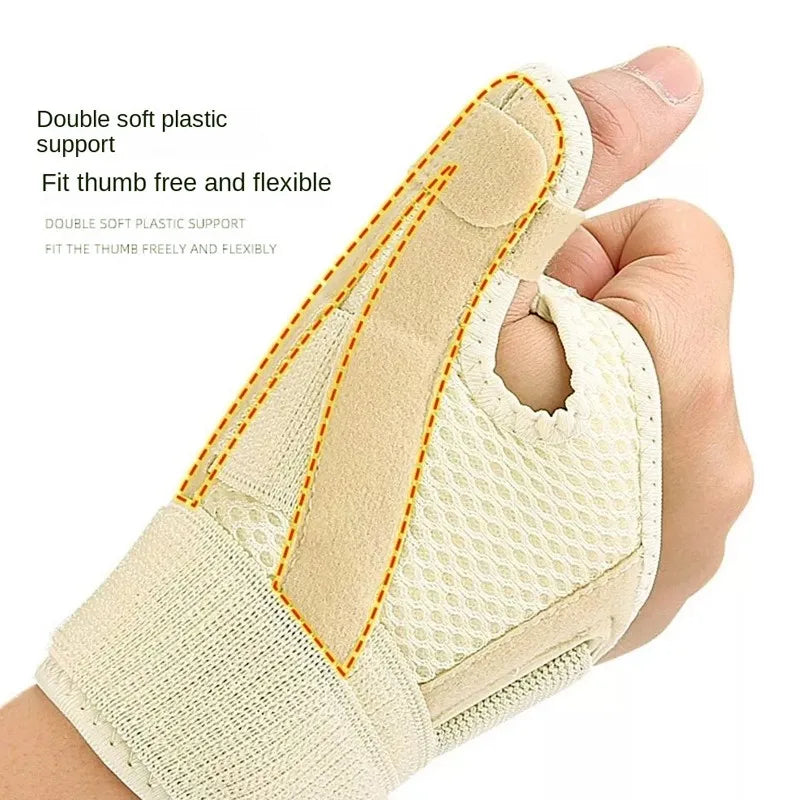 Wrist & Thumb Support Brace – Adjustable Compression Splint for Everyday Use