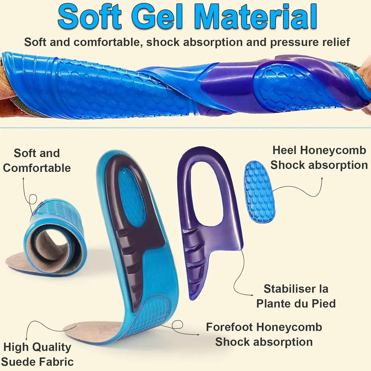 Gel Orthopaedic Insoles with Arch Support & Shock Absorption – Unisex