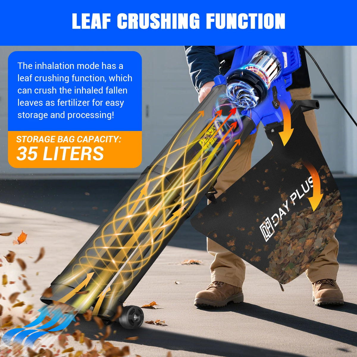 6000W 3-in-1 Electric Leaf Blower, Vacuum & Mulcher – 6-Speed Garden Vacuum with Wheels & Collection Bag.