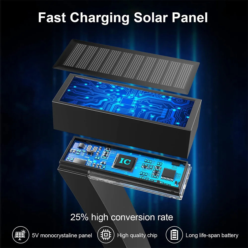 4-Pack Solar Pathway Lights – IP65 Waterproof LED Garden Lights.