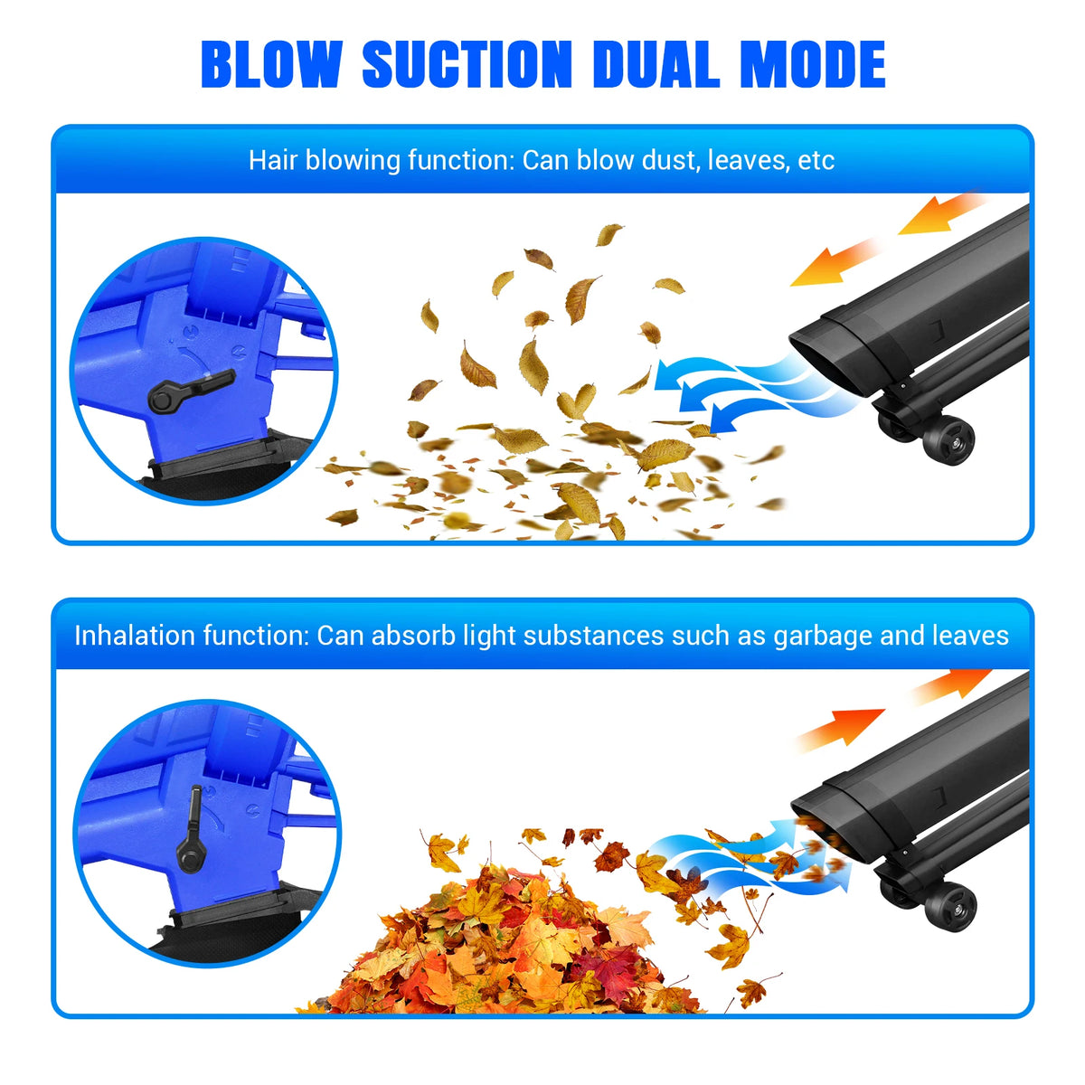 6000W 3-in-1 Electric Leaf Blower, Vacuum & Mulcher – 6-Speed Garden Vacuum with Wheels & Collection Bag.