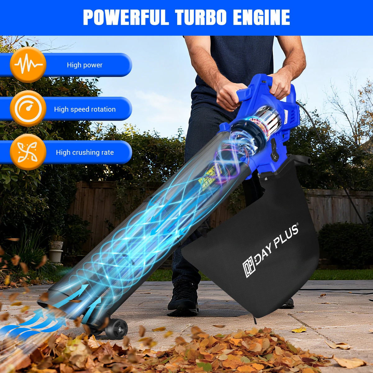 6000W 3-in-1 Electric Leaf Blower, Vacuum & Mulcher – 6-Speed Garden Vacuum with Wheels & Collection Bag.