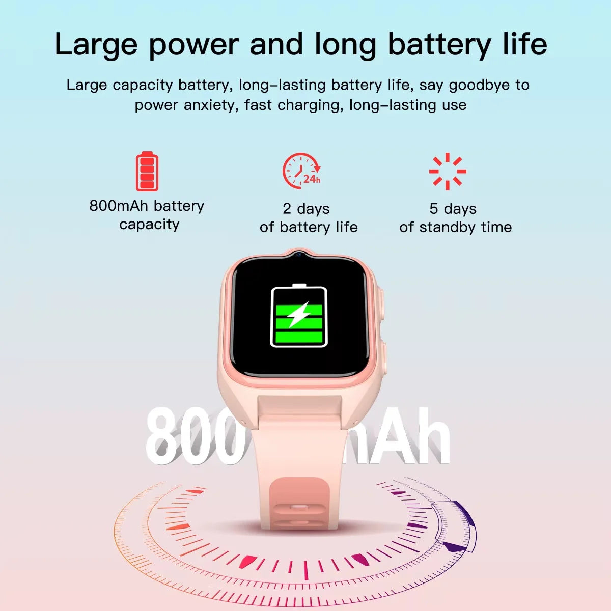 Blackview Z30 Kids Smartwatch – 4G GPS/LBS/WiFi Location Tracker, Video Calling, 1.75" TFT Display.