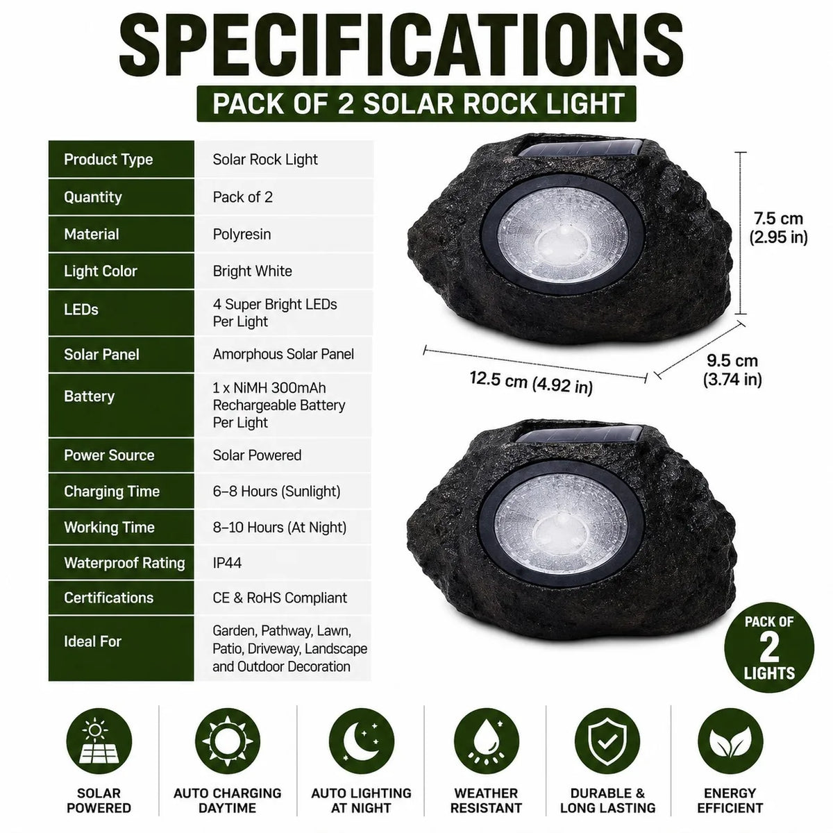 2 Pack Solar Rock Lights Outdoor Garden Landscape Stone Lights.