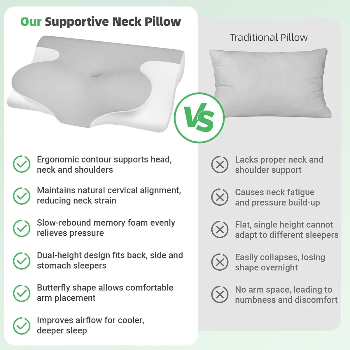 Adjustable Memory Foam Cervical Pillow – Ergonomic Contour Neck Support.