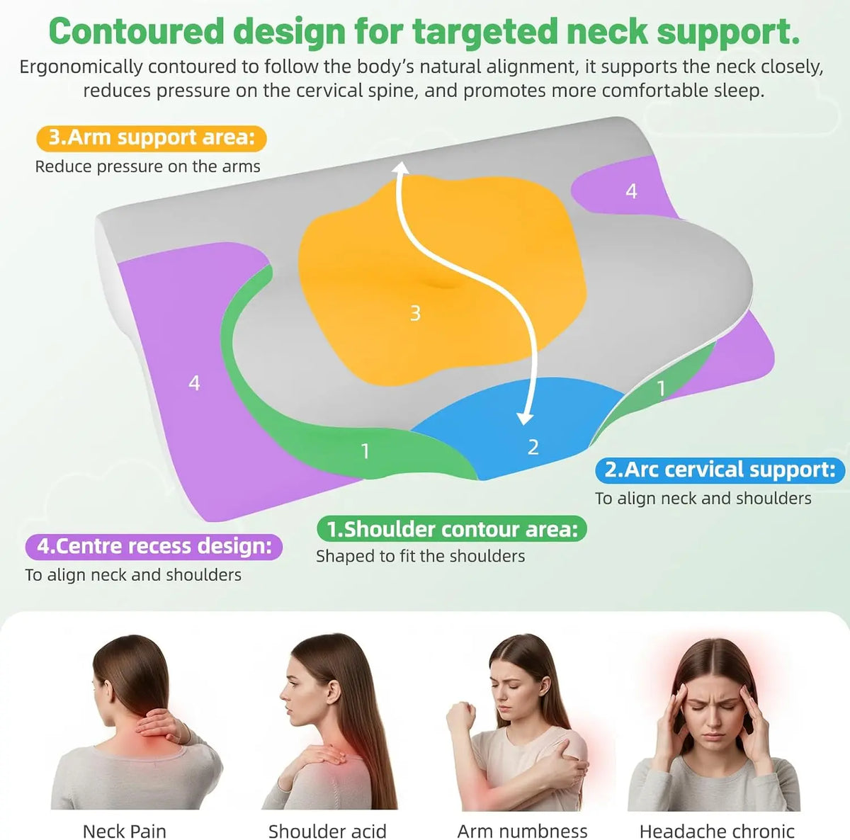 Adjustable Memory Foam Cervical Pillow – Ergonomic Contour Neck Support.