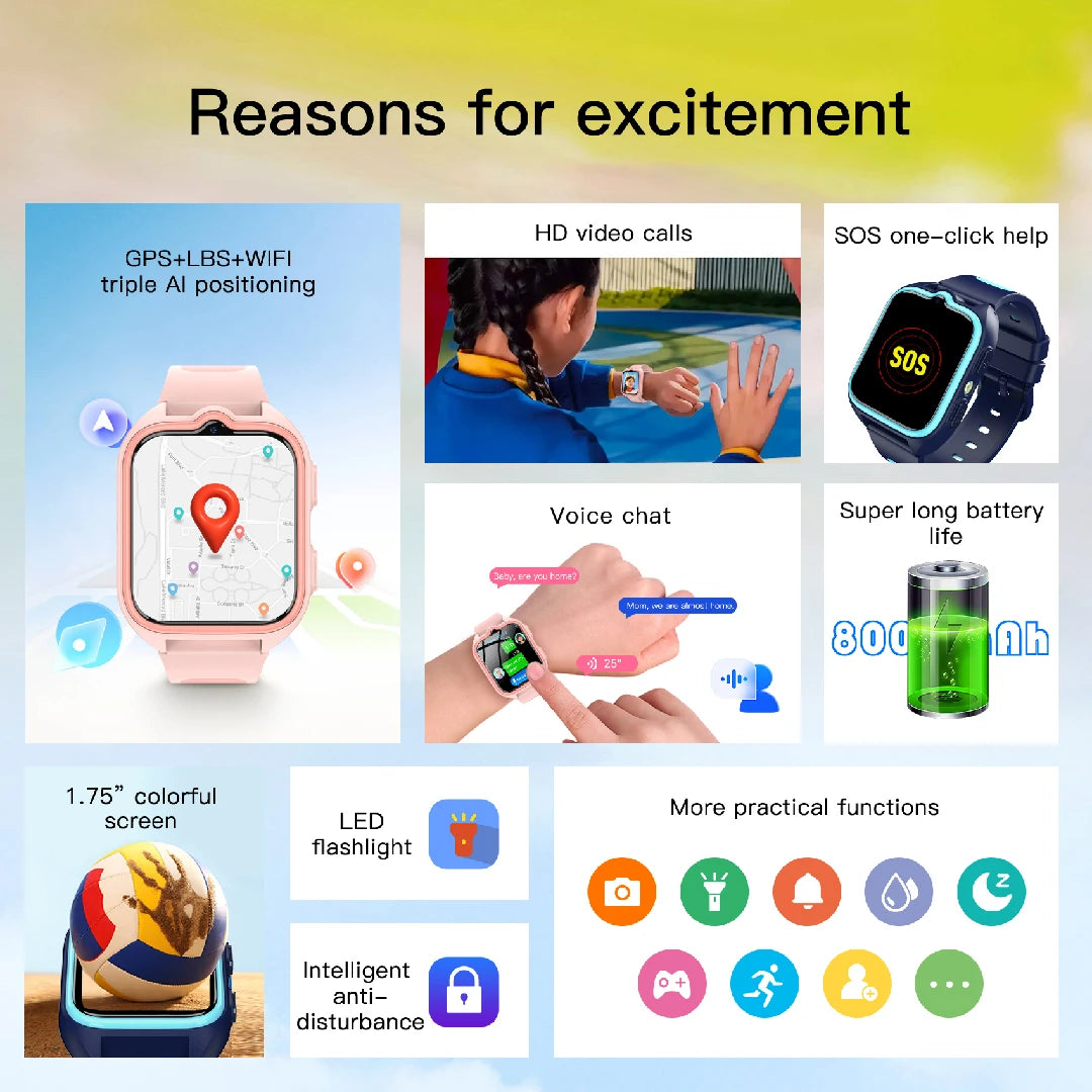 Blackview Z30 Kids Smartwatch – 4G GPS/LBS/WiFi Location Tracker, Video Calling, 1.75" TFT Display.