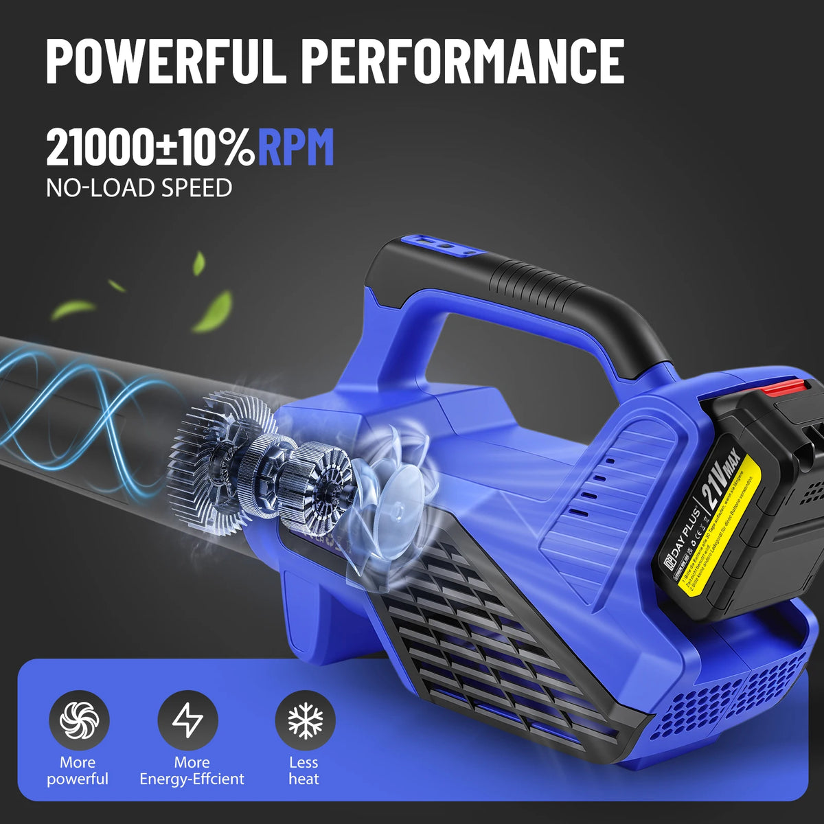 3000W Cordless Leaf Blower – 21V 4000mAh Battery, 6-Speed Adjustable.