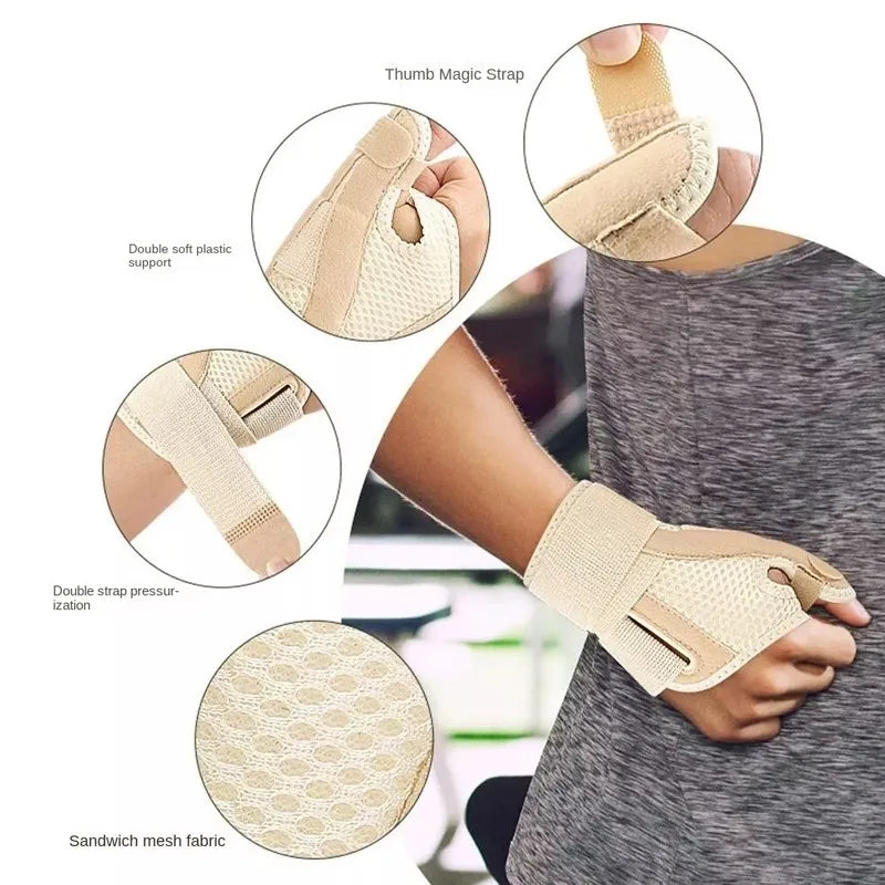 Wrist & Thumb Support Brace – Adjustable Compression Splint for Everyday Use