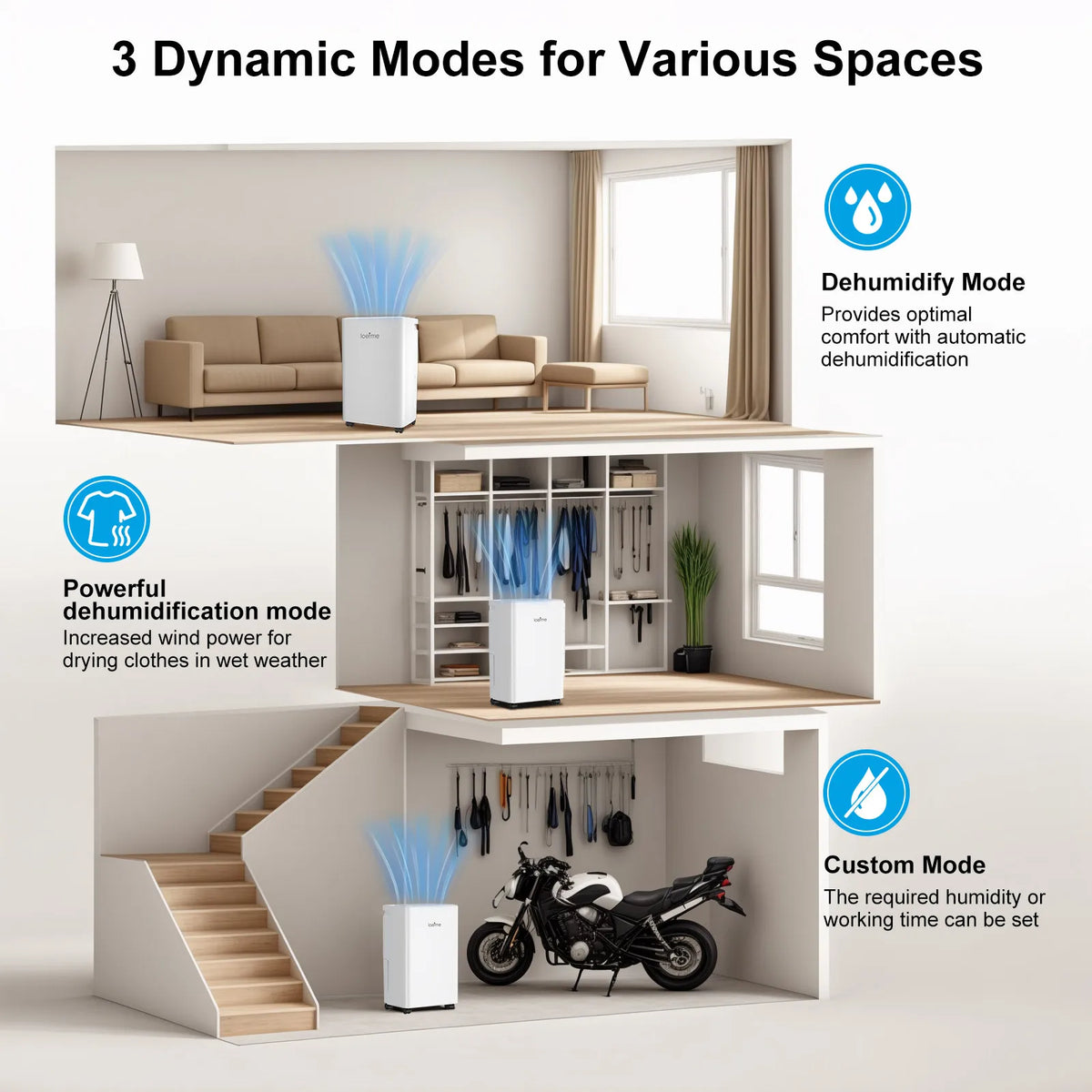 Electric Dehumidifier 16L/Day – Compact Room Dehumidifier with Moisture Sensor, Energy Efficient.