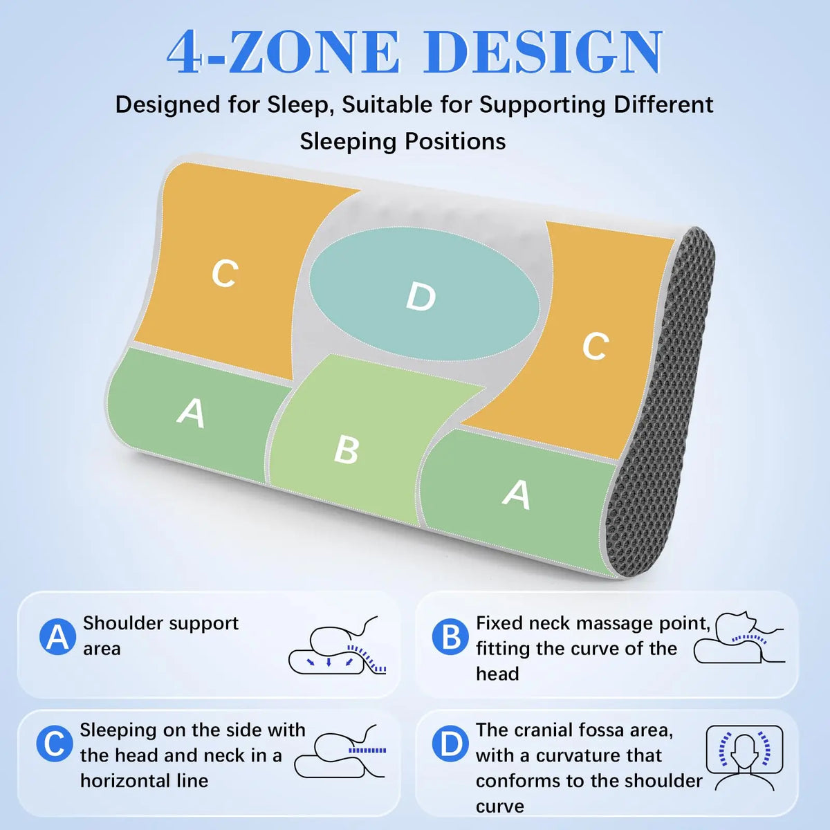 Ergonomic Cervical Memory Foam Pillow.