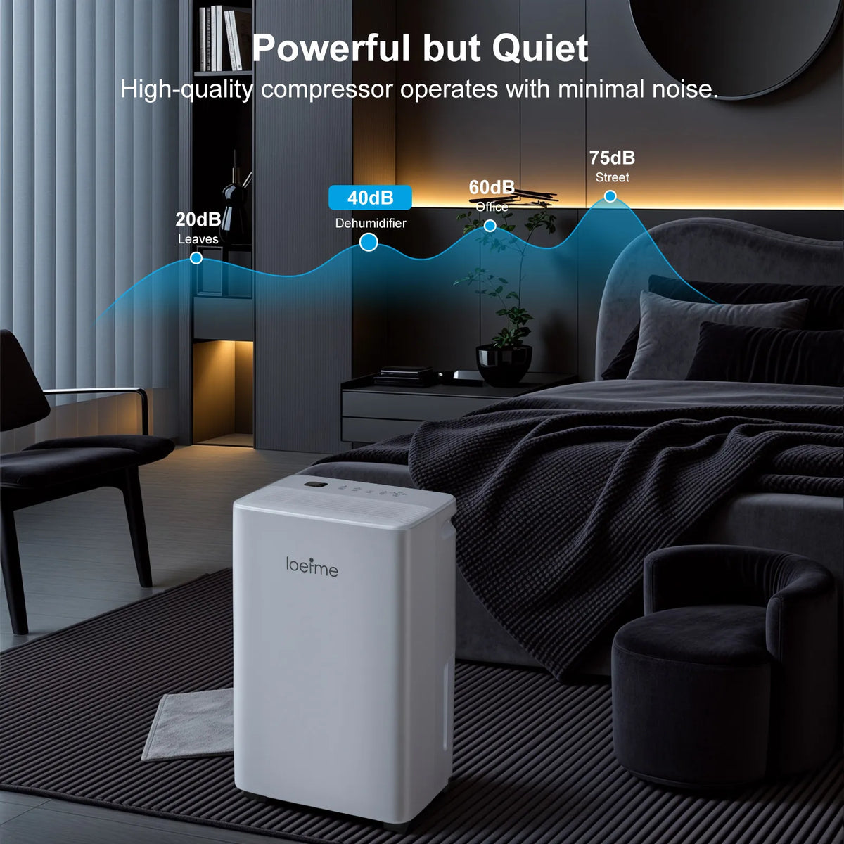 Electric Dehumidifier 16L/Day – Compact Room Dehumidifier with Moisture Sensor, Energy Efficient.