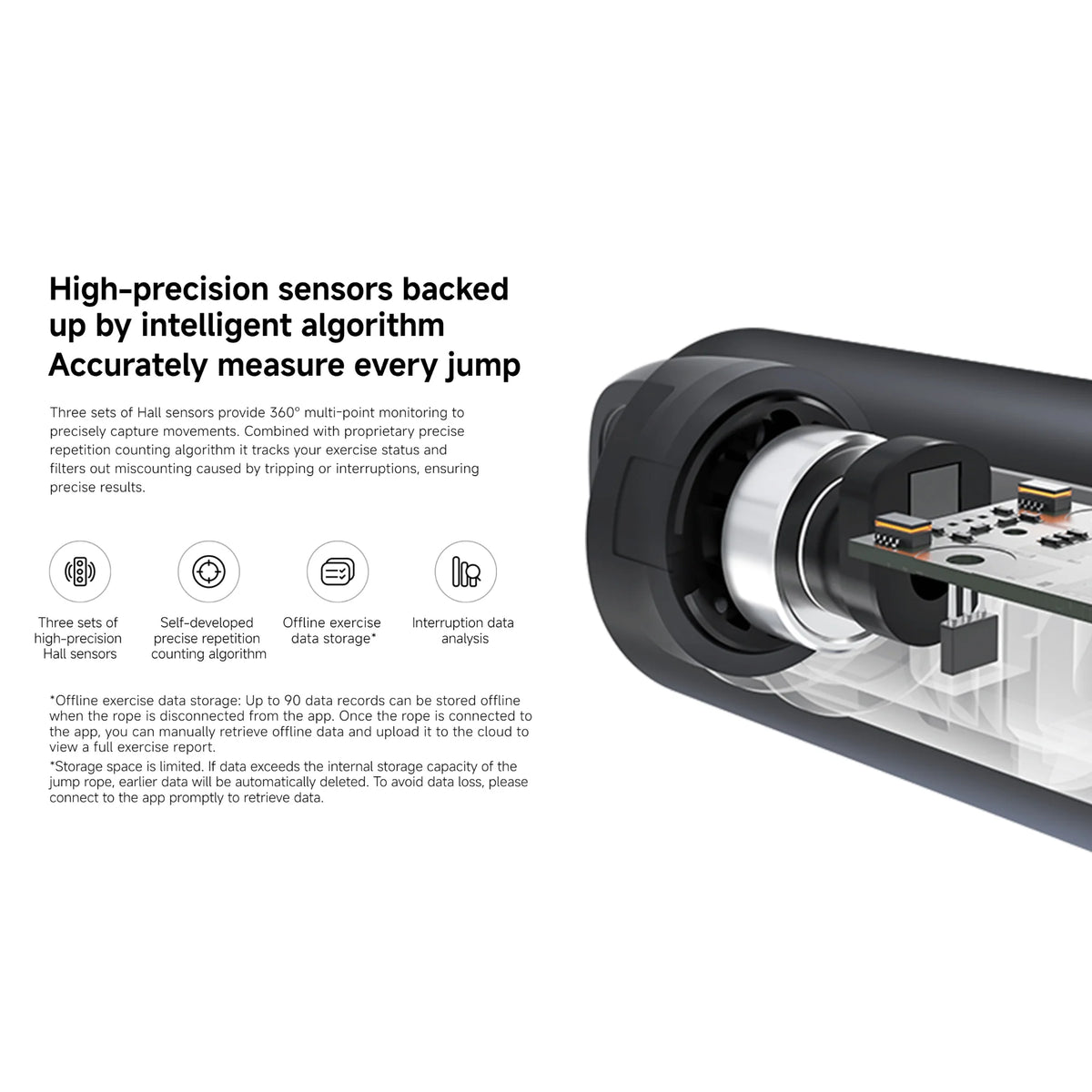 Smart Jump Rope – Corded & Cordless Modes, App Connectivity, Adjustable Calorie Tracking & Fitness Training.