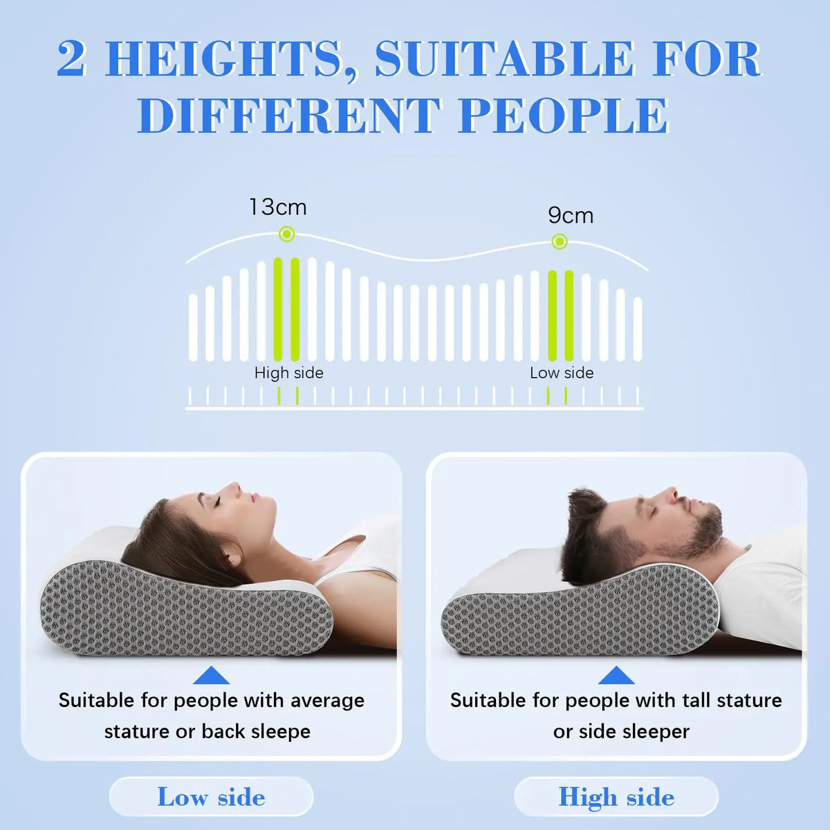 Ergonomic Cervical Memory Foam Pillow.