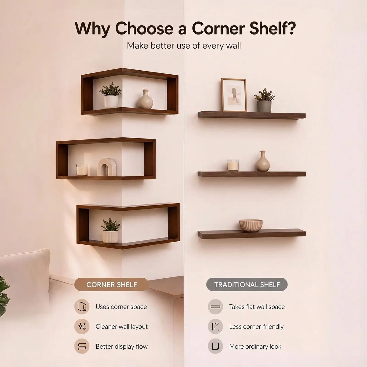 Set of 3 Wooden Floating Corner Shelves – Wall-Mounted Storage & Display Rack.