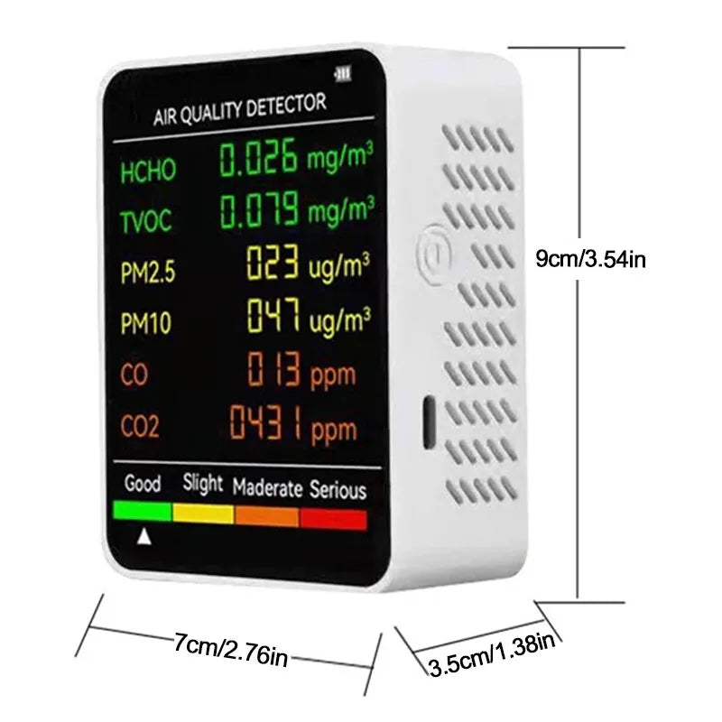 CO2 Air Quality Monitor – Carbon Dioxide Detector with Real-Time Monitoring & Alerts for Home and Office.