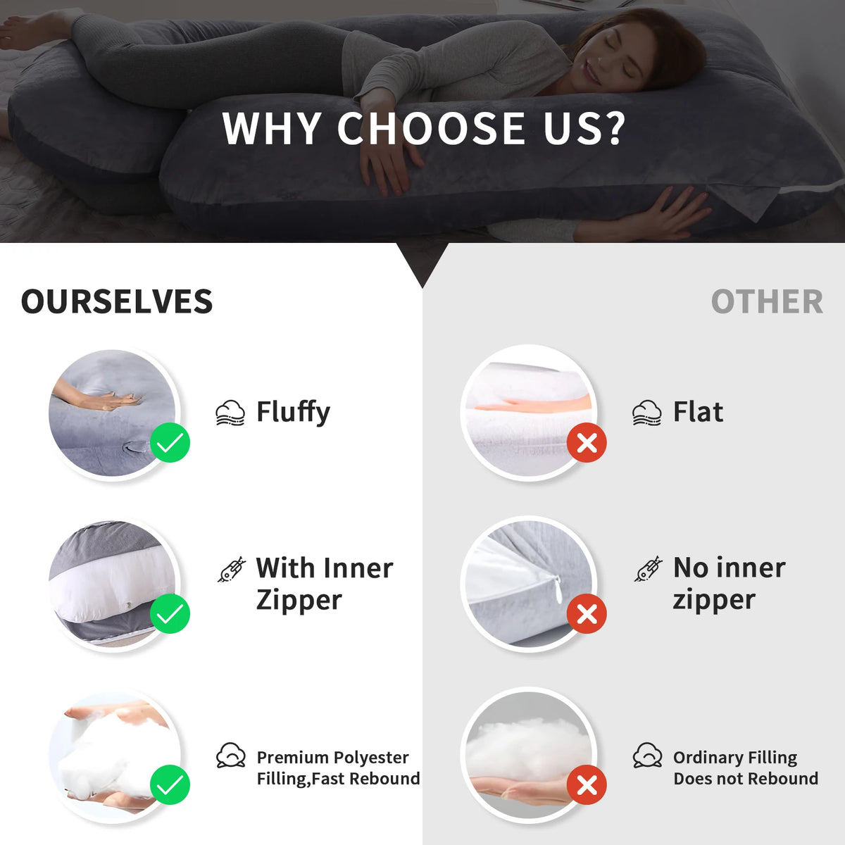 Pregnancy Pillow. Support for Belly for Pregnant Women