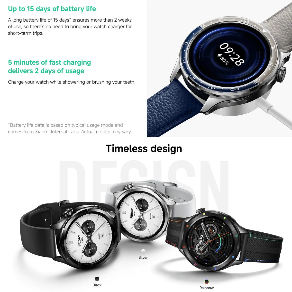 1.43" AMOLED Smartwatch with Interchangeable Bezel, 150+ Sports Modes, Health Tracking.