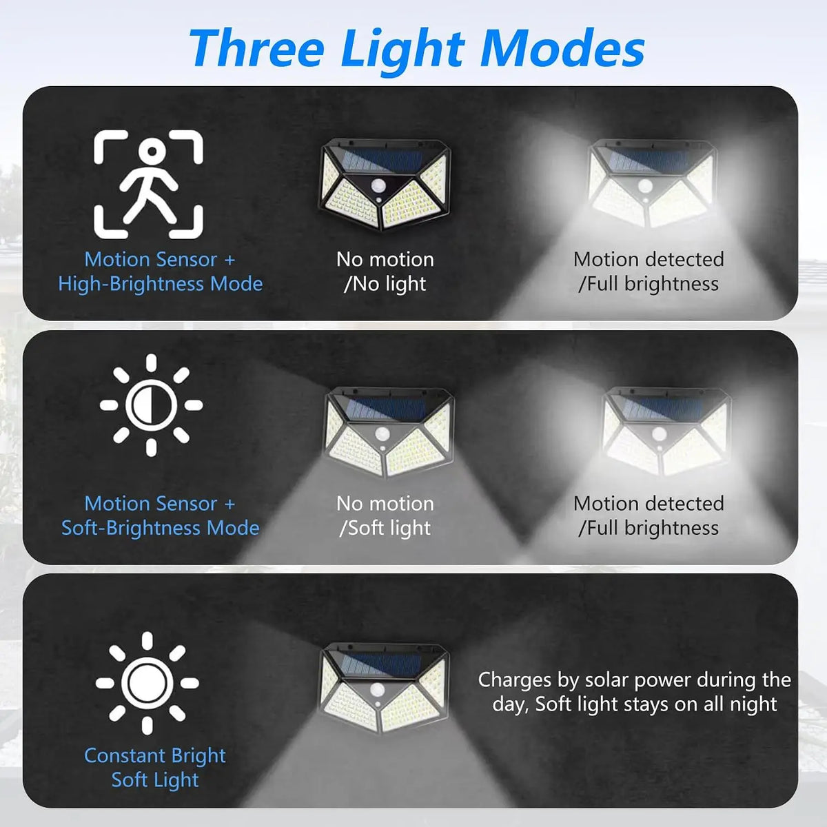 4-Pack 100 LED Solar Wall Lights with Motion Sensor & 3 Modes.