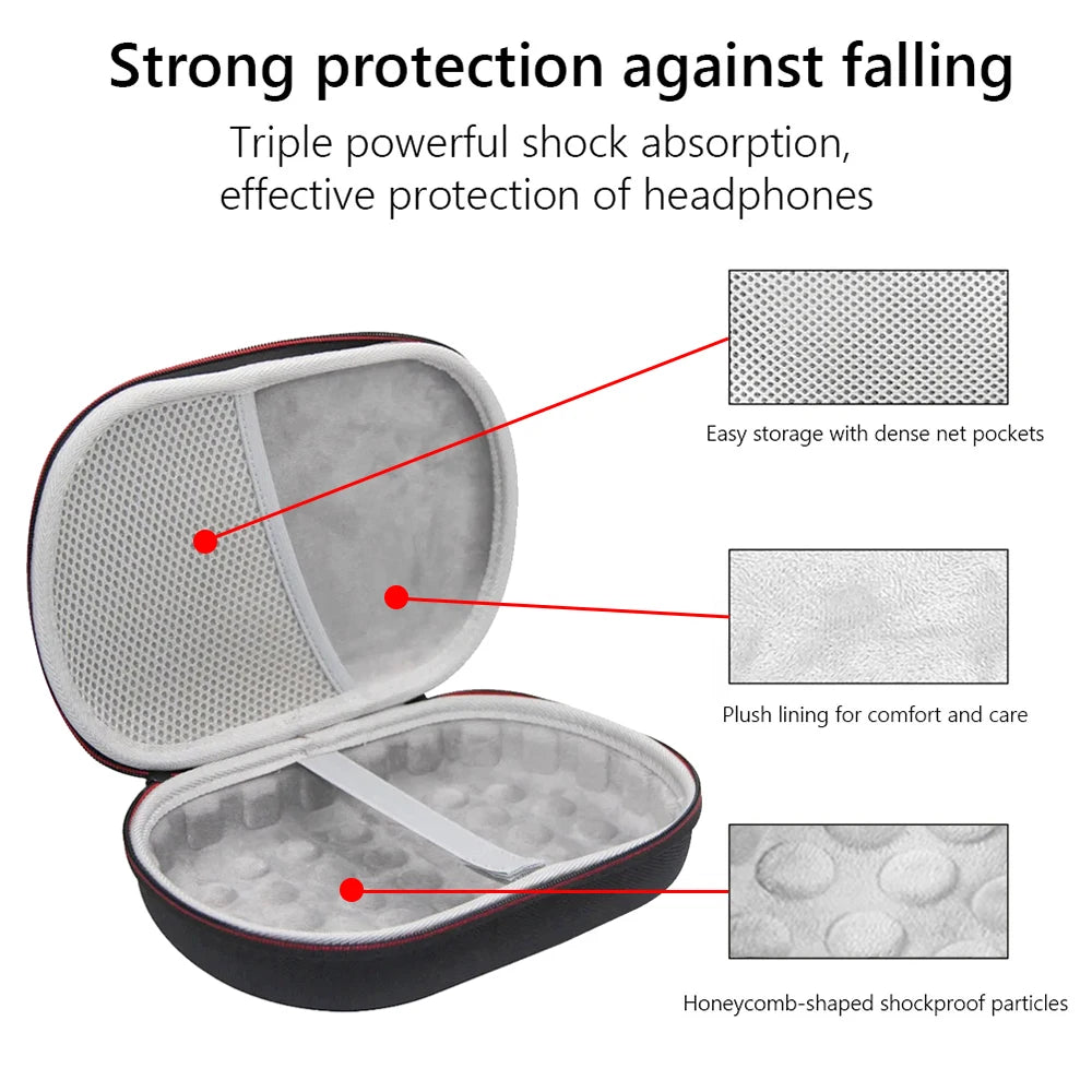 Portable Headphone Organiser Storage Bag For JBL TUNE 700BT 710BT 750BTNC 760NC 770NC and Live 500BT 650BTNC 660NC