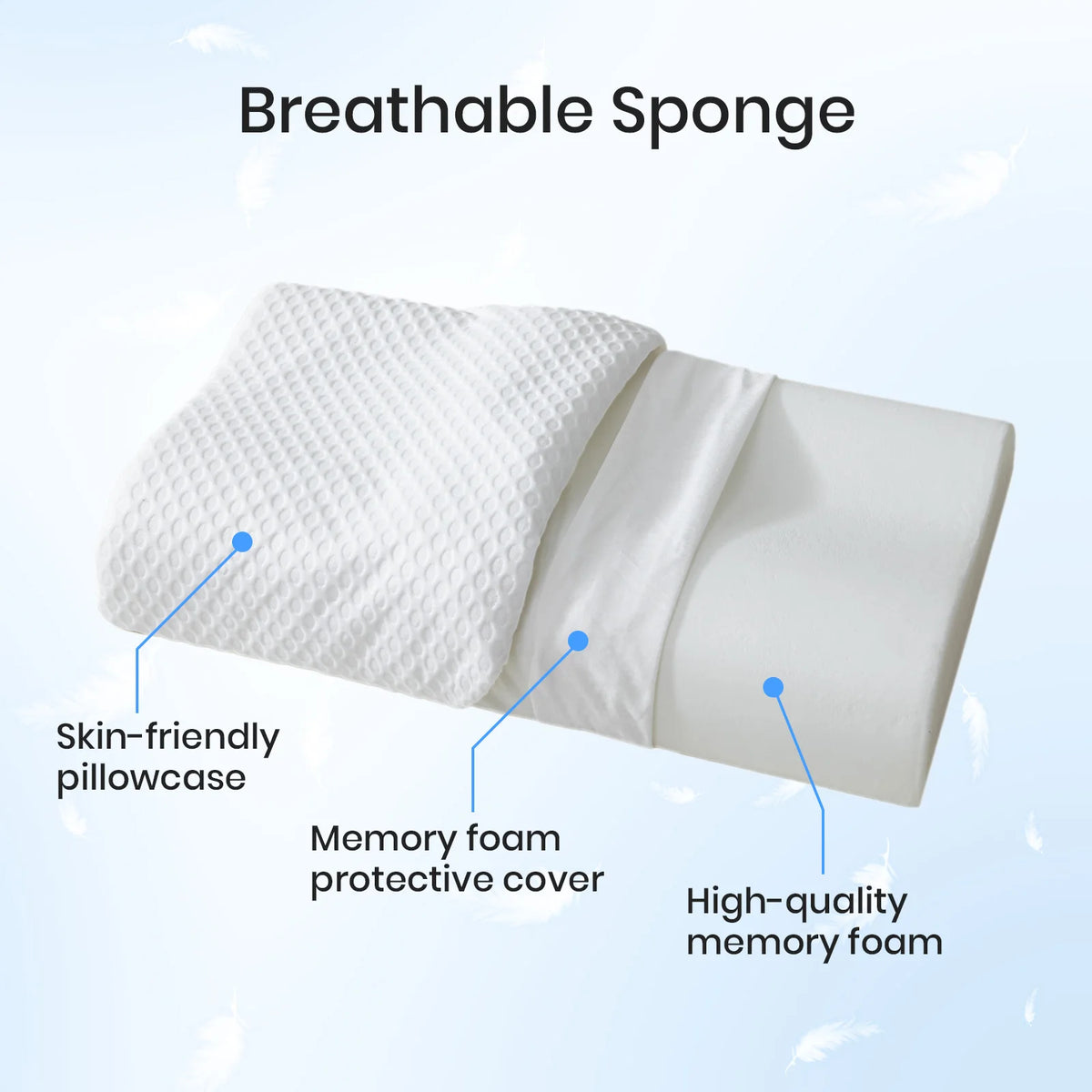 Orthopaedic Memory Foam Pillow – Neck & Spine Support.