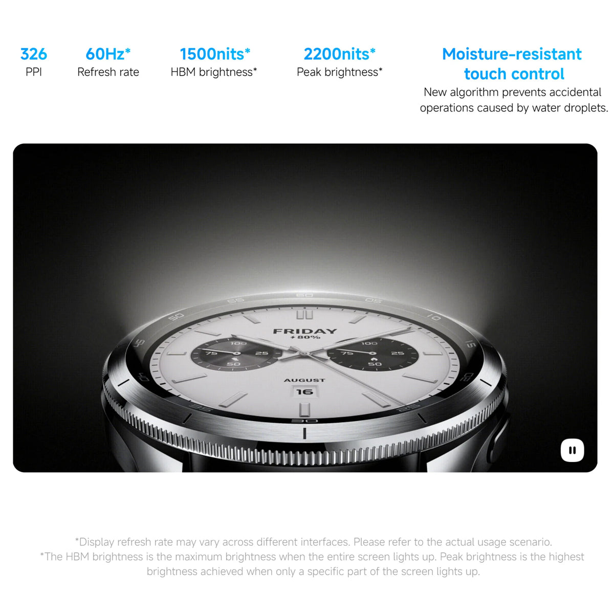 1.43" AMOLED Smartwatch with Interchangeable Bezel, 150+ Sports Modes, Health Tracking.