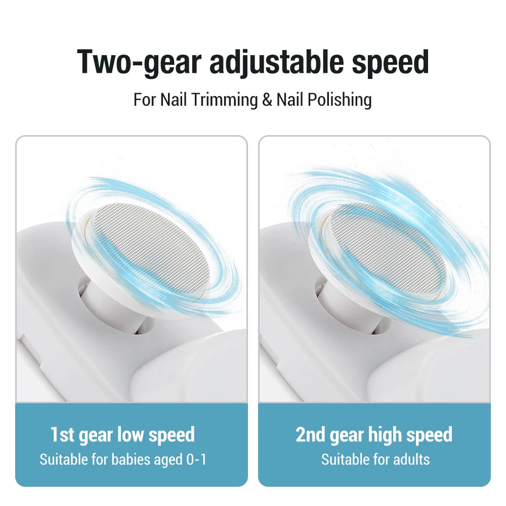Electric Nail Clipper – Automatic Nail Trimmer with Grinding & Polishing, LED Light, Rechargeable Manicure Tool for Adults & Babies.