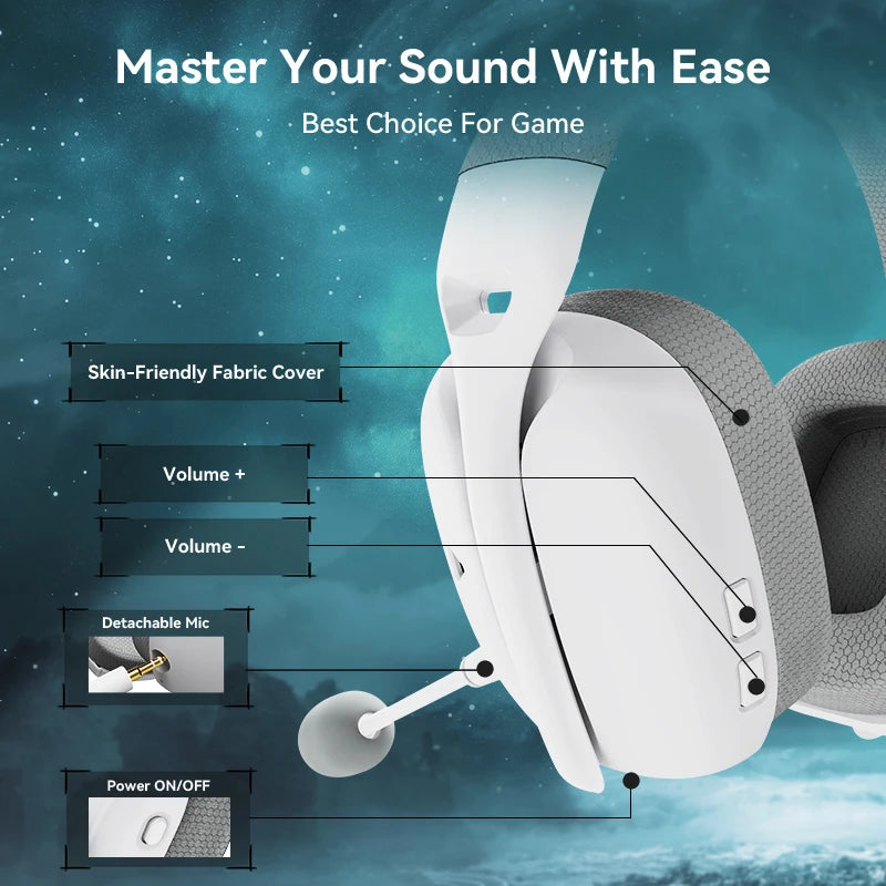 ATTACK SHARK L80PRO Gaming Headset, Lightweight Over-Ear Gaming Headphones, Wired/BT/2.4G Wireless,Dual Microphone Stereo