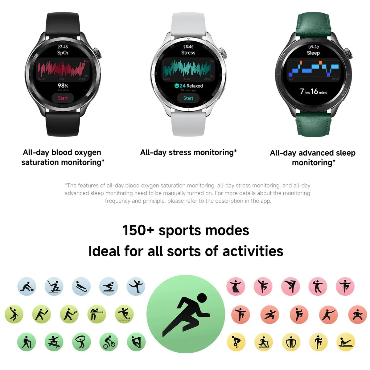 1.43" AMOLED Smartwatch with Interchangeable Bezel, 150+ Sports Modes, Health Tracking.