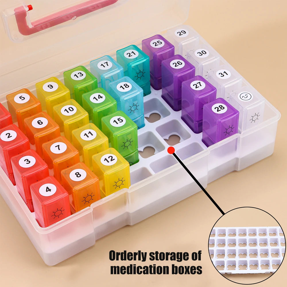 Monthly Pill Organizer AM/PM – 31-Day Medicine Box with 2 Daily Compartments for Vitamins, Supplements & Medication.