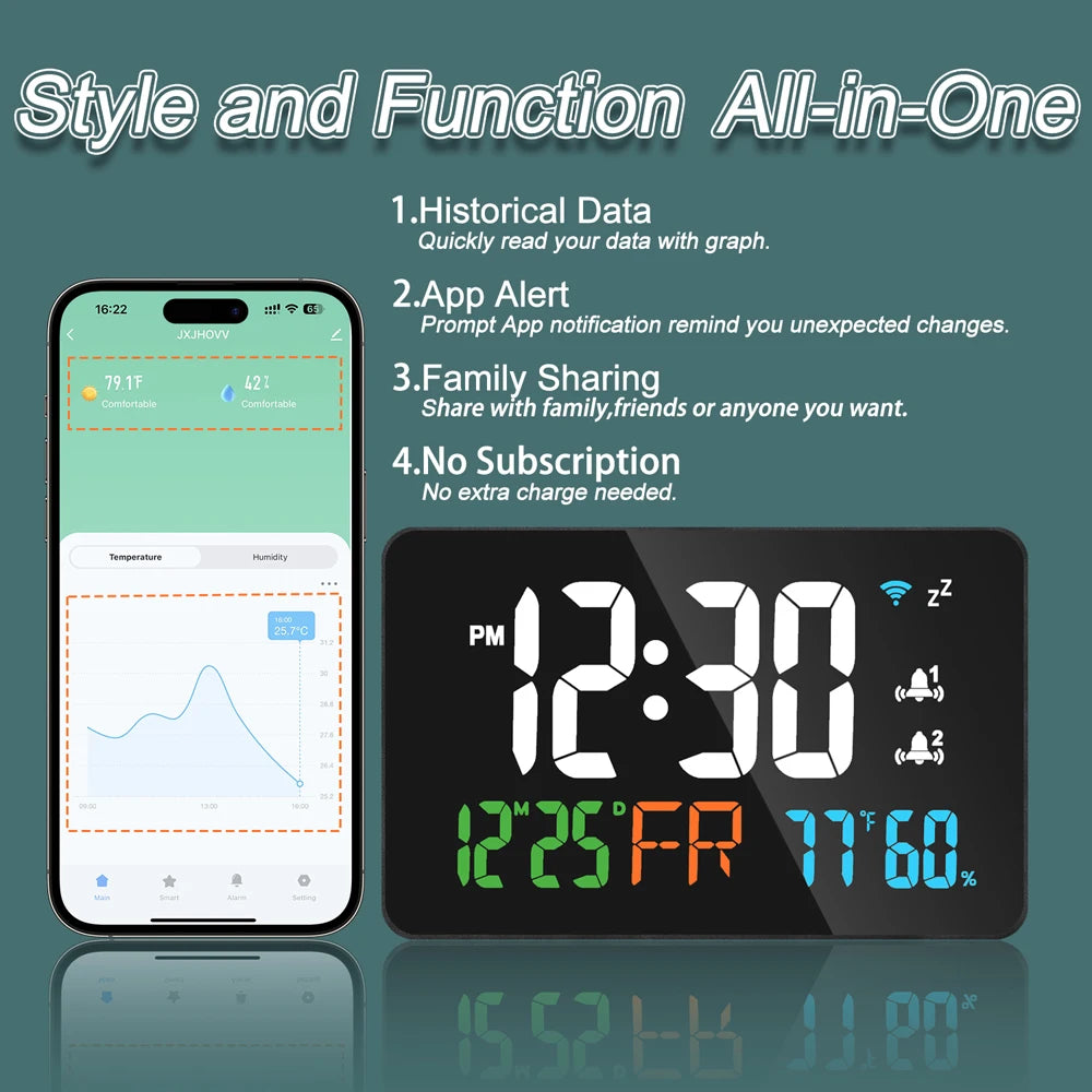 Smart WiFi Desktop Clock – Digital LED Calendar, Thermometer & Hygrometer with Auto-Calibration.