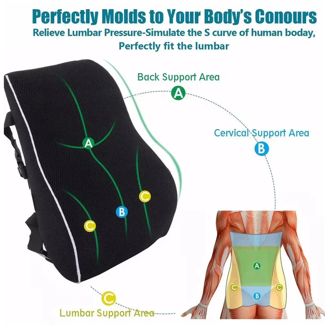 Memory Foam Seat & Lumbar Support Cushion – Ergonomic Backrest Pillow for Office Chair, Car & Home.